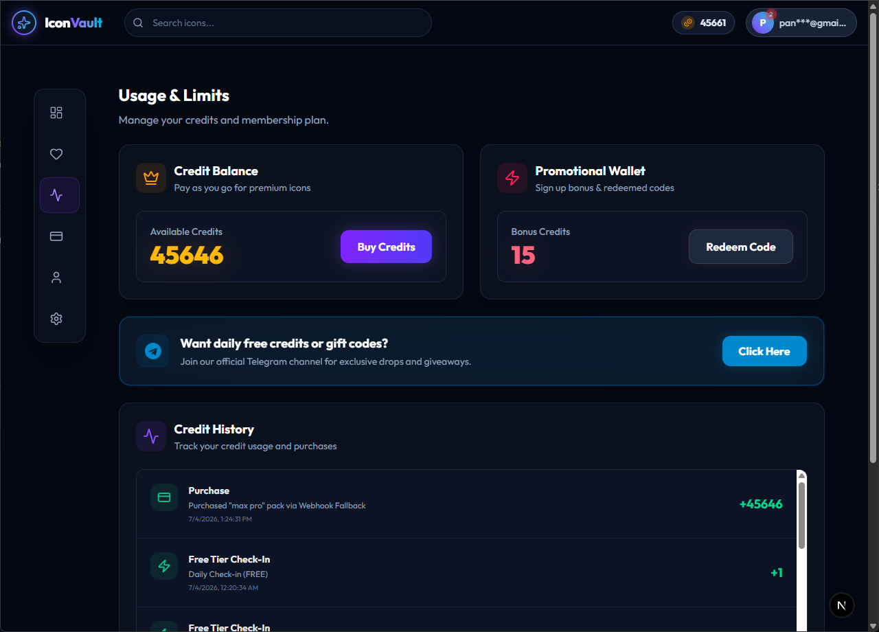 Usage Dashboard
